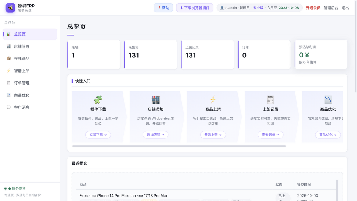 网站后台长这样(总览页)